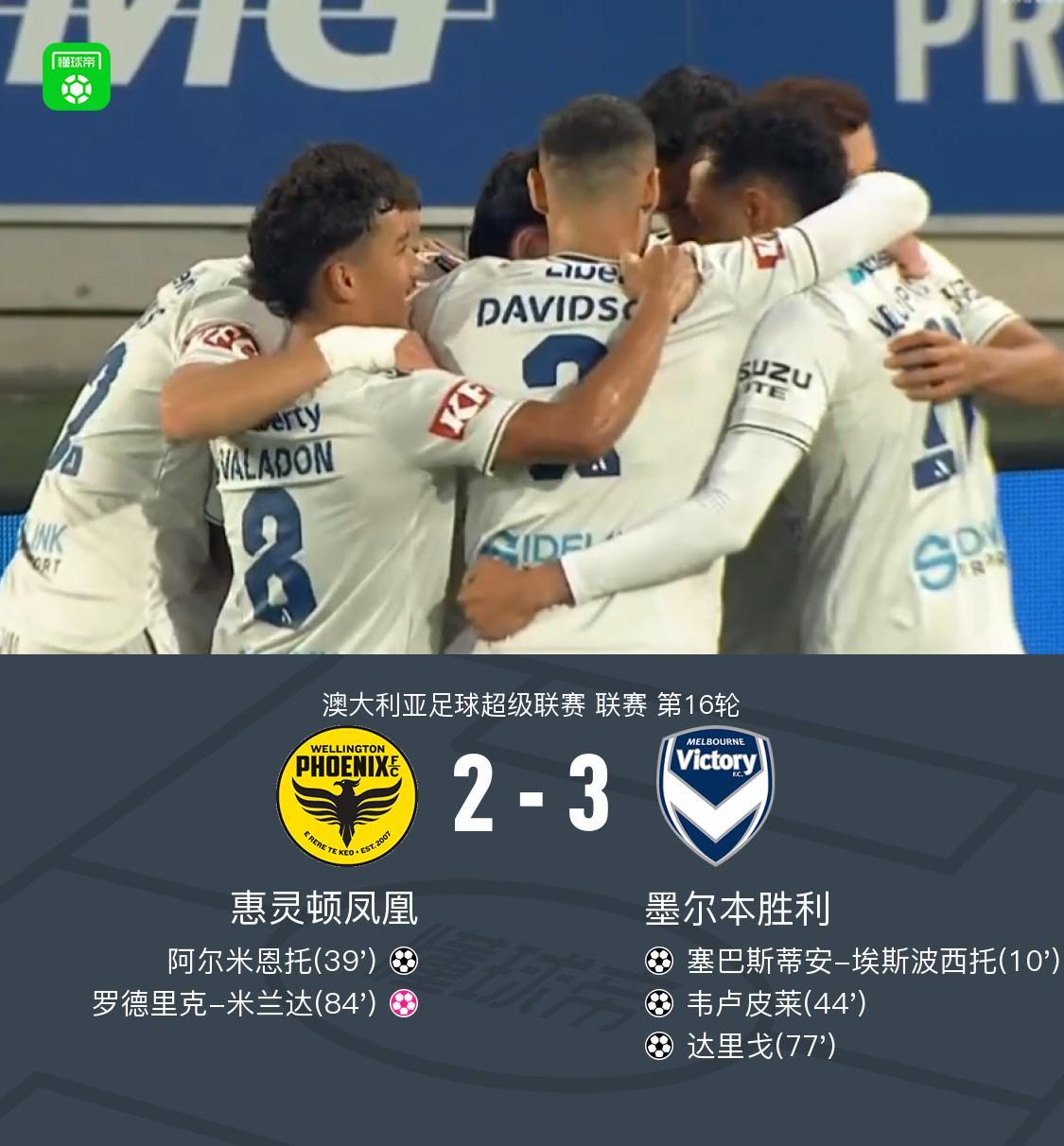 墨尔本胜利客场3-2惠灵顿凤凰，韦卢皮莱破门+中框，达里戈破门